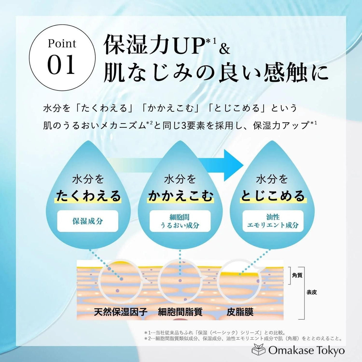 Chifure 保湿乳液补充装 清爽型 – 保湿护肤