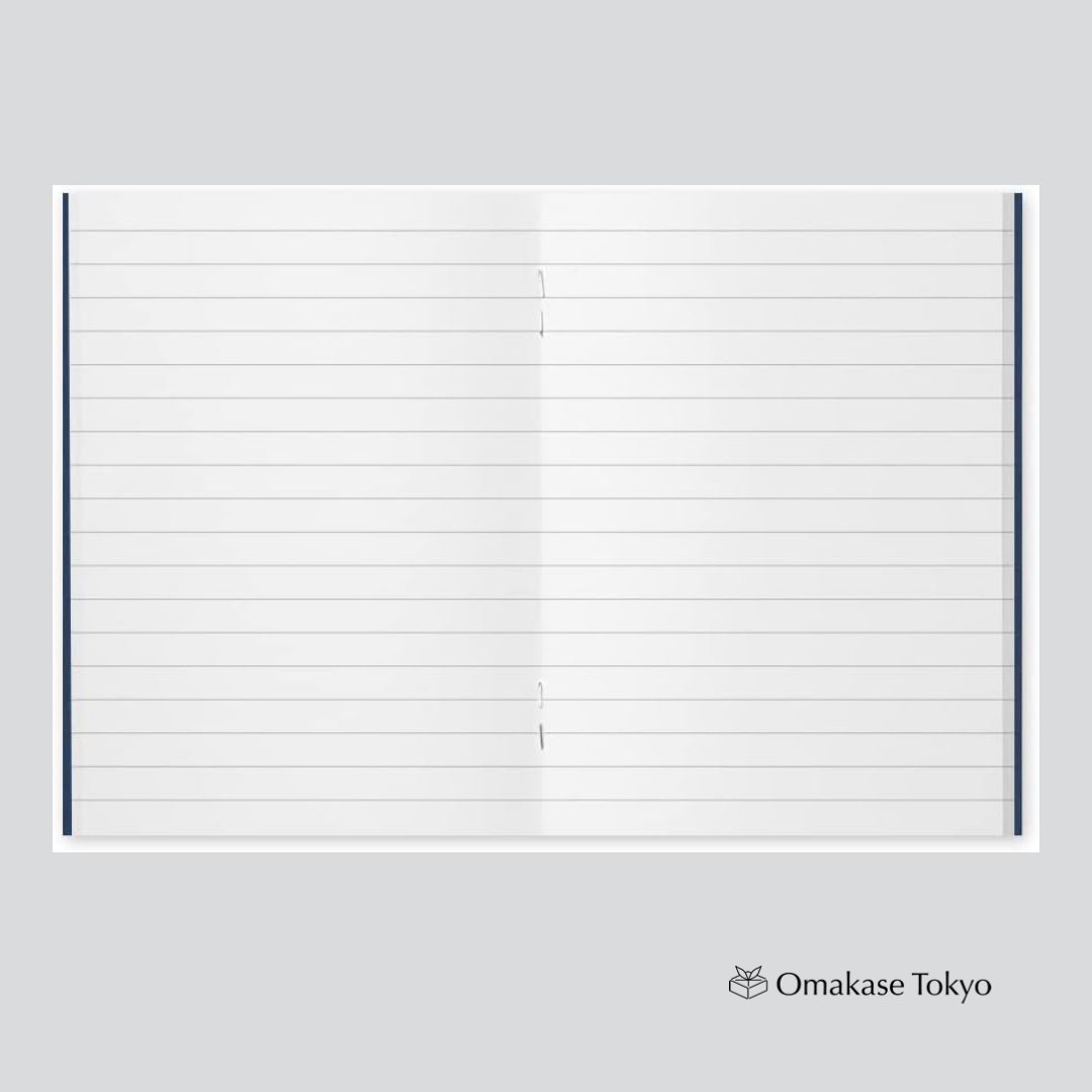 Traveler’s Notebook Passport Size 14368006 Ruled Refill, Bundle of 3