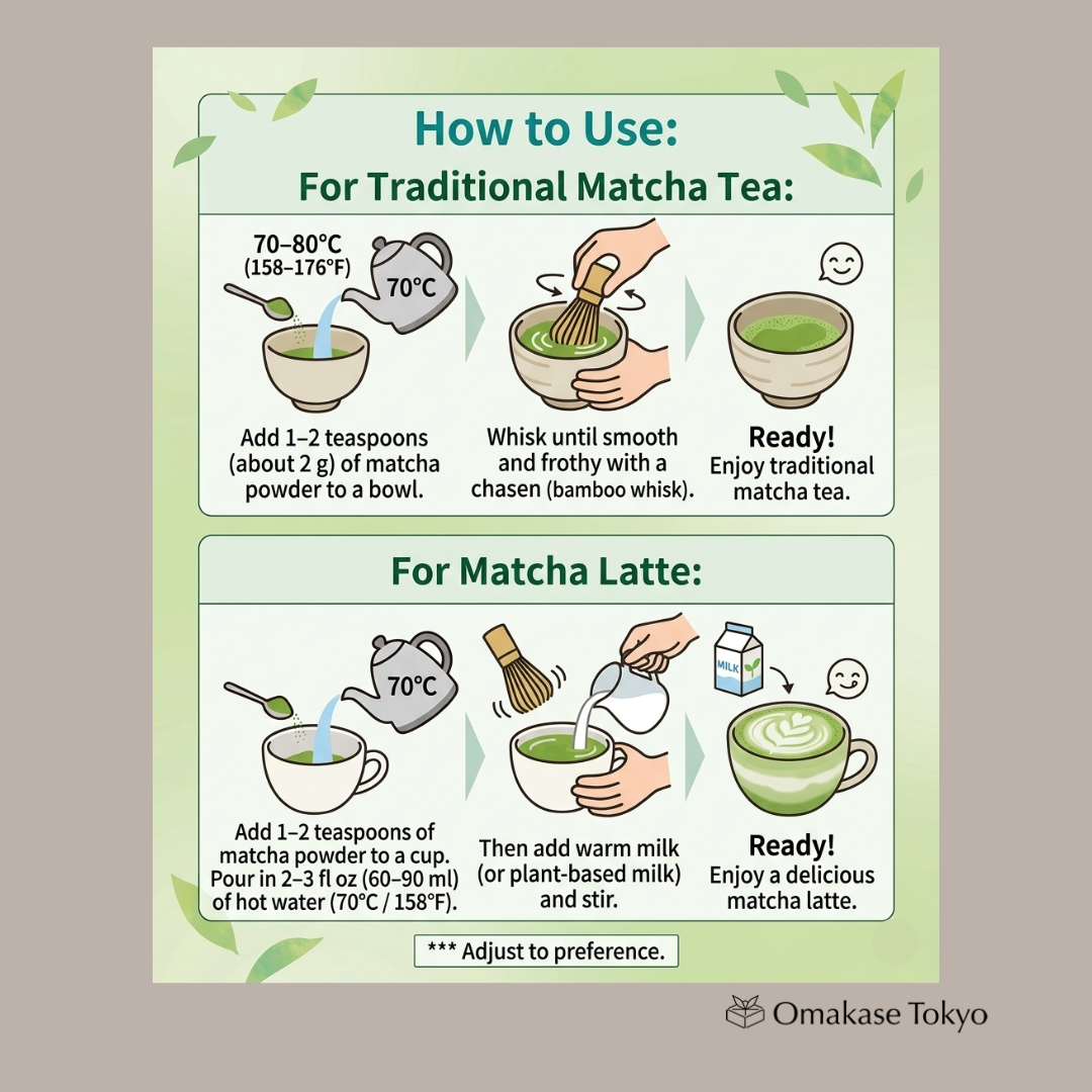 伊藤园 Oi Ocha 京都宇治抹茶 130g