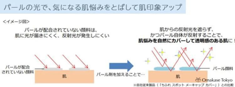 Chifure 自然遮瑕笔尖型 6.0G 轻盈遮瑕