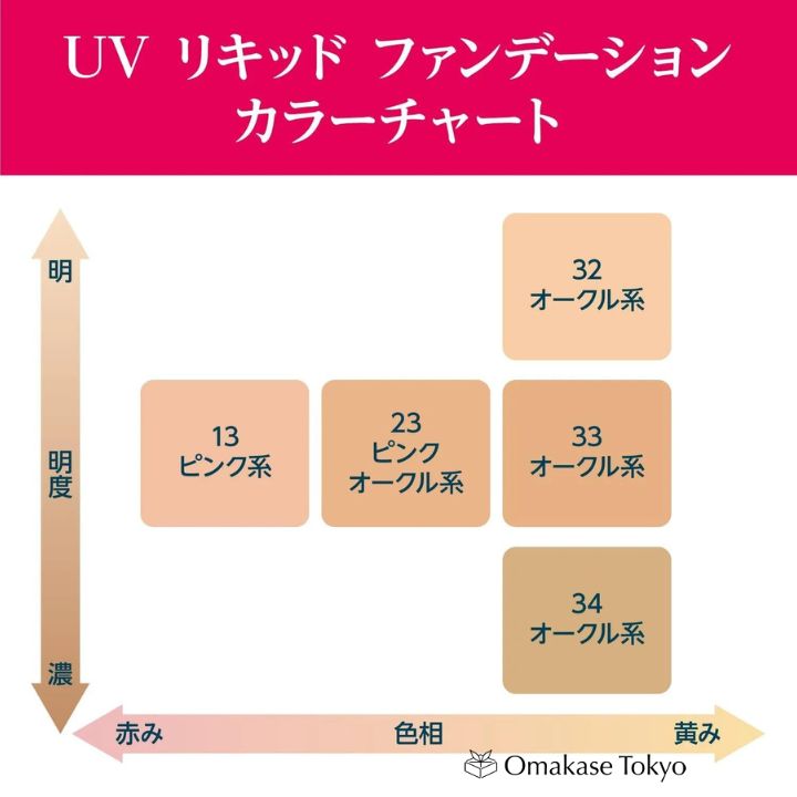 Chifure UV 粉底液 33 赭色 30ml 无香料
